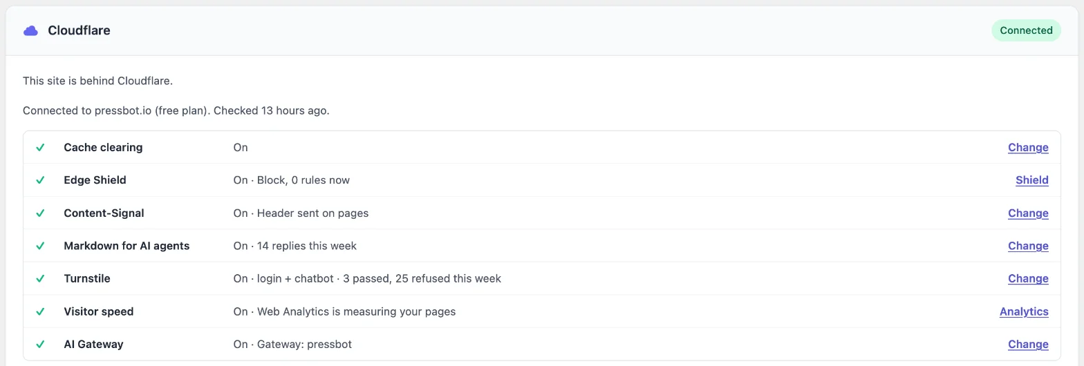 The PressBot Cloudflare status list, with each feature and its proof