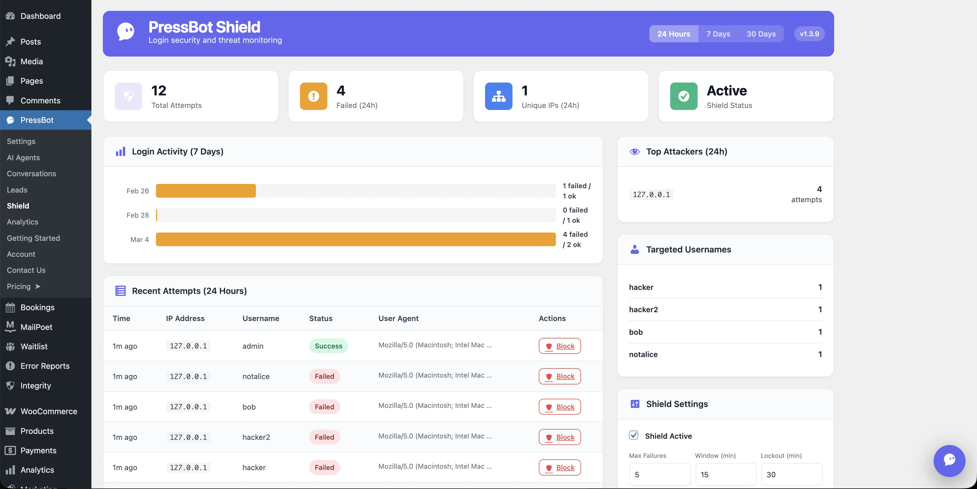 PressBot Shield login security dashboard