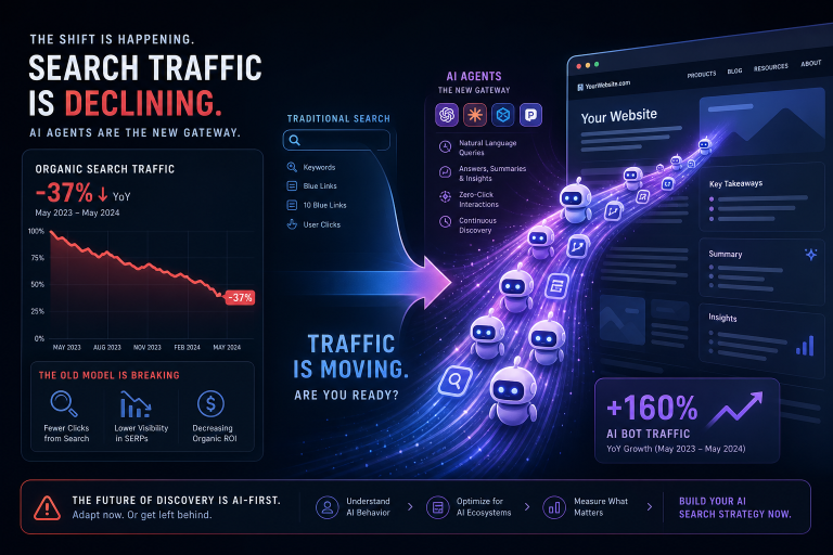AI Agents Now Drive a Third of Organic Search Activity