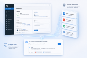 A sleek, modern SaaS-style illustration of a WordPress dashboard floating beside a clean stack of external documents, connected by glowing lines to a search/query interface, with no database or storag
